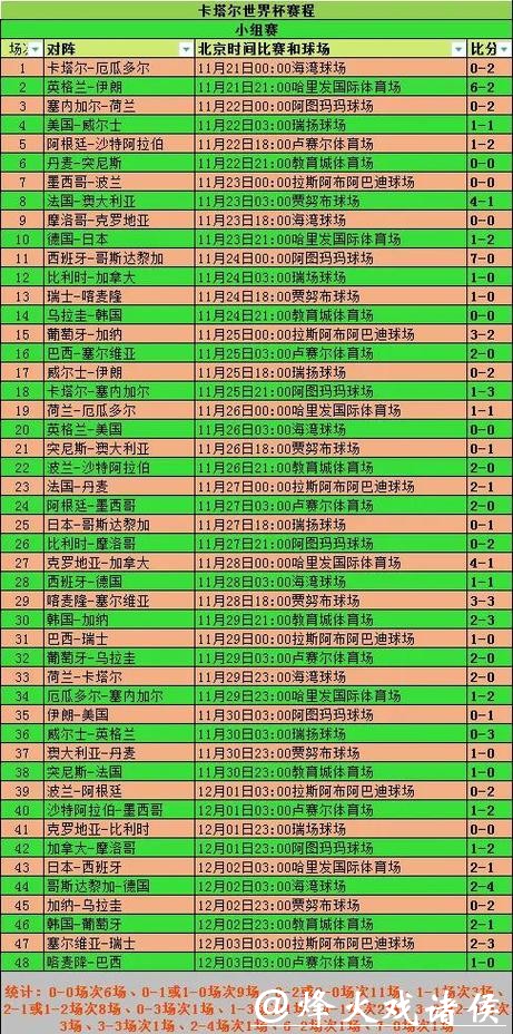 2026世界杯投注:常见误区与应对策略 2026世界杯投注:常见误区与应对策略