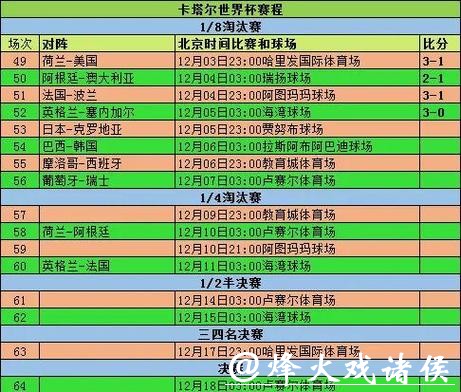 2026世界杯投注:常见误区与应对策略 2026世界杯投注:常见误区与应对策略