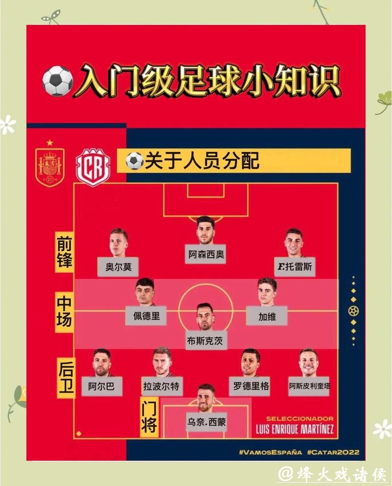 2026世界杯竞猜指南:新手必读秘籍 2026世界杯竞猜指南:新手必读秘籍